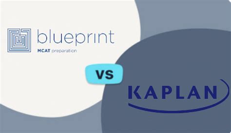 are the kaplan mcat tests harder|kaplan vs blueprint mcat.